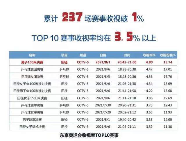 久久久成人精品